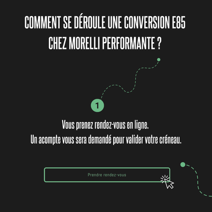 Conversion Flexfuel bio-éthanol E85
