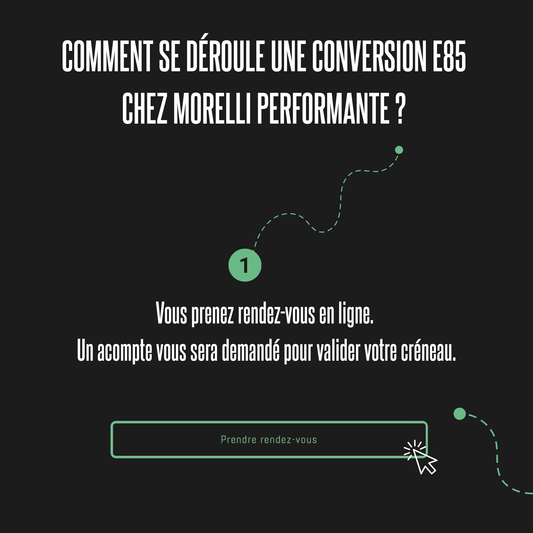 Conversion Flexfuel bio-éthanol E85